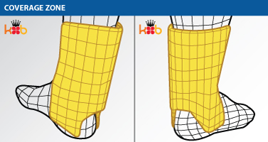King Brand Ankle Coverage