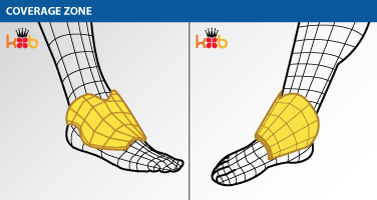 King Brand Ankle Coverage
